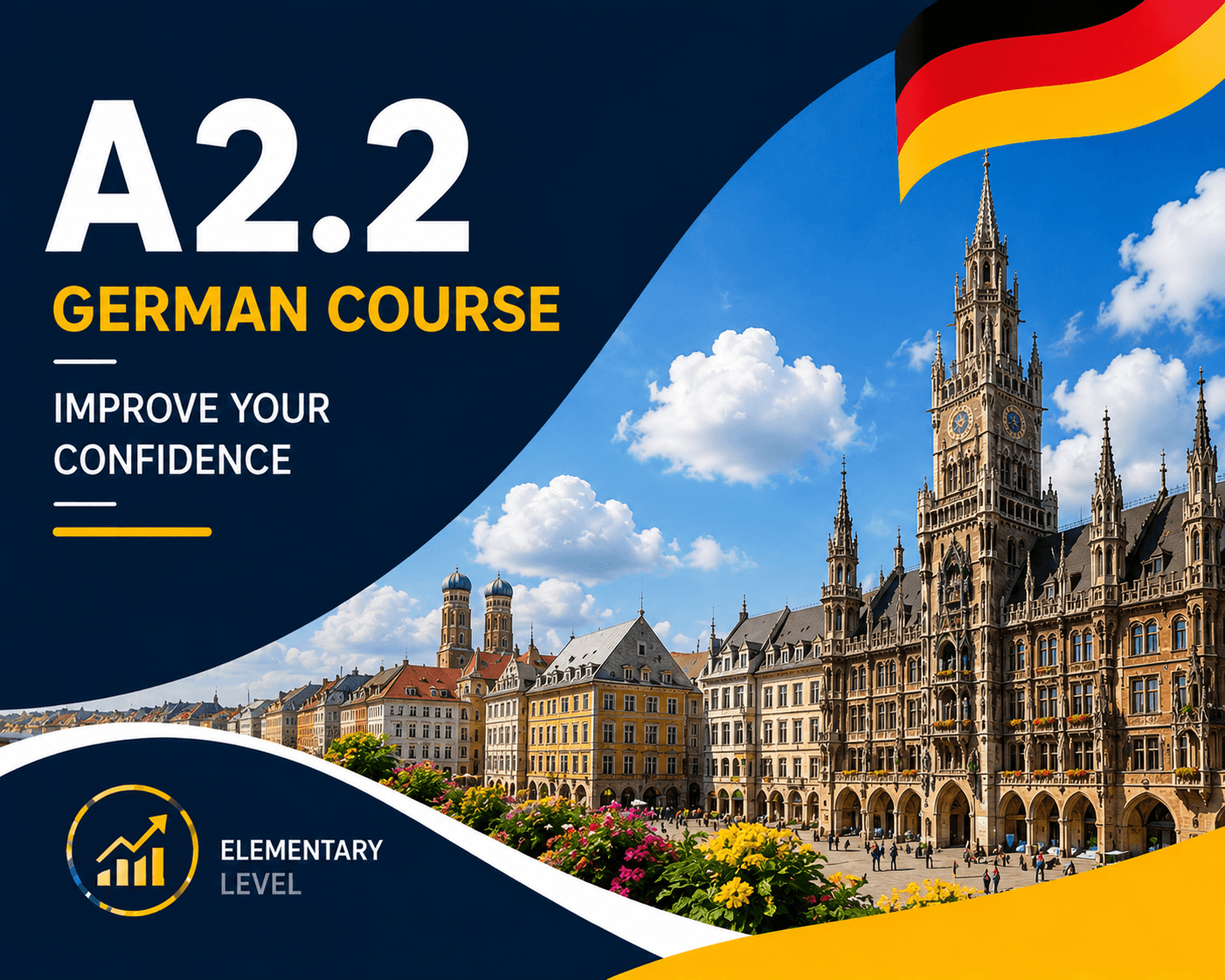 German A2.2 Intermediate